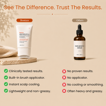 Hair Growth Serum with Brush (100ml)